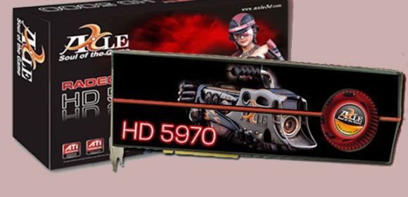 Axle's Radeon HD 5970 Delivers over Four teraFLOPS