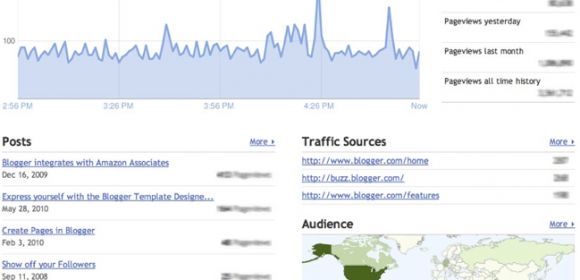 Blogger's Real-Time Stats Feature Live for Everyone