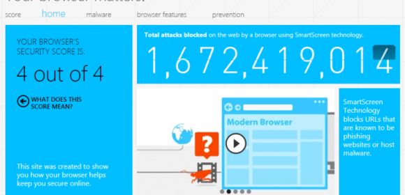 Browser Security Scores via YourBrowserMatters.org from Microsoft