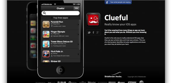 Clueful Shows You Which iOS Apps Can Harm You