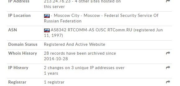 Control Server for Money Grabbing Carbanak Points to Russian Security Service