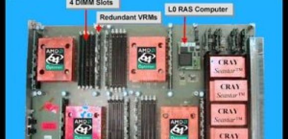 Cray Rainier Supercomputer to Include AMD's New K8L Architecture