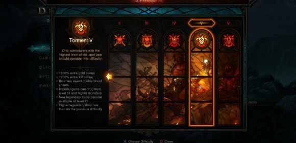 Diablo 3 Needs a Way to Get Specific Legendary Items