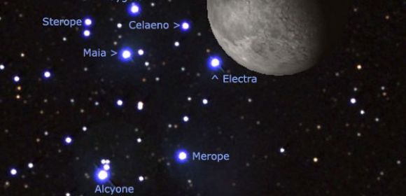 Don't Miss the Pleiades Hiding Behind the Moon Event