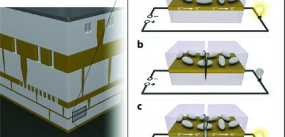 Engineers Use Liquid Metal to Make Self-Repairing Circuits