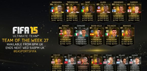 FIFA 15 Team of the Week Includes David Villa, Ramsey, More
