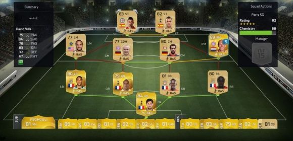 FIFA 15 Video Teaches Gamers Everything New About Ultimate Team Mode