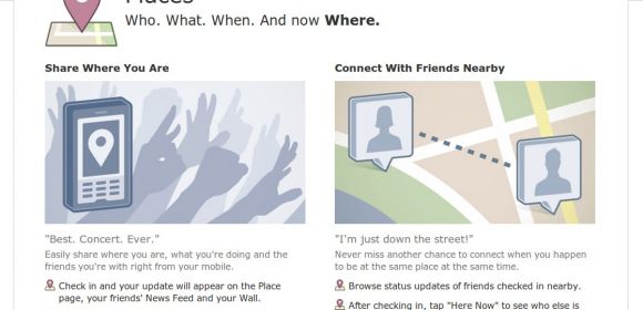 Facebook Places Goes Live in the US