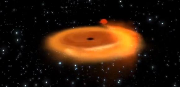 Fastest Star Ever Found Circles a Black Hole in just 2.4 Hours