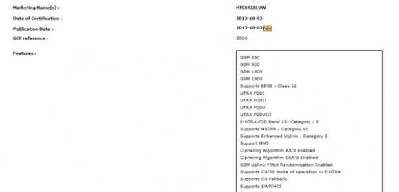 HTC 6435LVW (HTC DLX) Receives GCF Certification