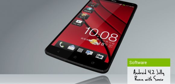 HTC M7 Concept Rendering Emerges