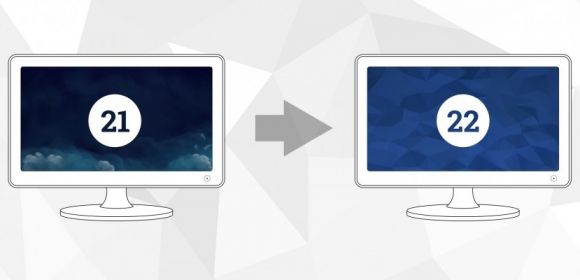 Here's How to Upgrade from Fedora 21 to Fedora 22