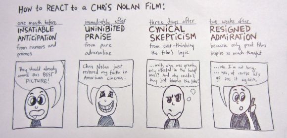 How to React to a Chris Nolan Film
