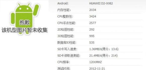 Huawei Ascend D2 Spotted in Benchmarks