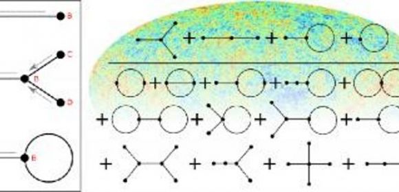 Information Field Theory to Clear Astronomical 'Blind Spots'