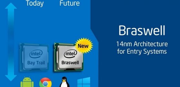 Intel Readies Braswell Desktop CPU Based on 14nm