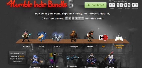 Linux Users Pay More for Humble Bundles than Mac/Windows Ones