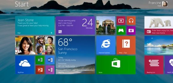 Microsoft Relaunches Windows 8.1 August Update