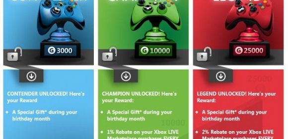 Microsoft Starts Offering MS Points Based on Achievements