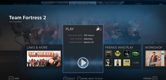 New SteamOS Beta Arrives with Updated Nvidia Video Drivers, Uses Linux Kernel 3.10.5