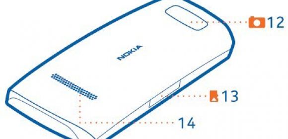 Nokia 306 Manual Spotted in the Wild, Possibly a New Asha S40 Phone