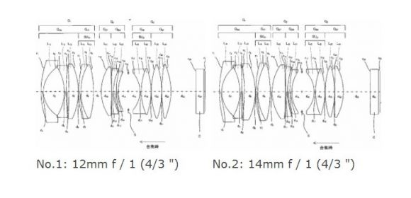 Olympus Patents 12mm, 14mm F1.0 MFT Lenses