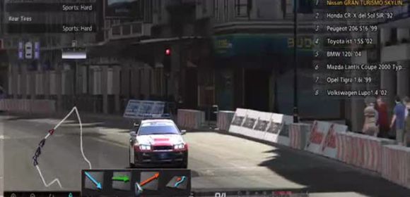 Play Gran Turismo 5 on the PC Through Future Update