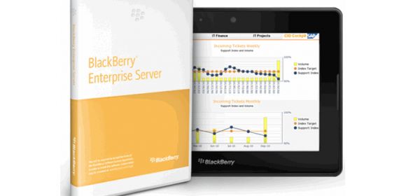 RIM Offers Free BlackBerry PlayBook to Enterprise Customers