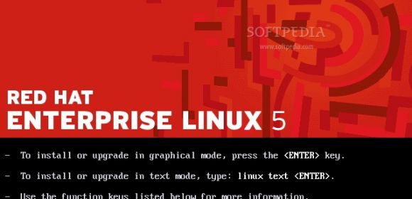 Red Hat Enterprise Linux 5.4 Can Put All Your 192 Processors to Work