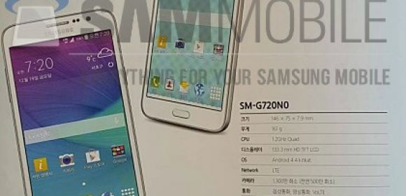 Samsung Galaxy Grand Max Leaks, Alongside the Galaxy A7
