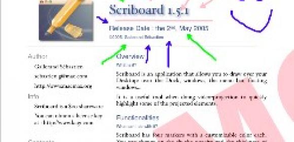 Scriboard: A Virtual Marker for Your Screen