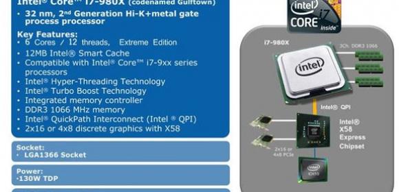 Six-Core Intel Core i7 980X to Be Launched in March