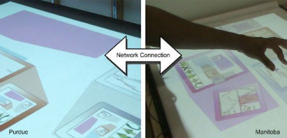 Software Allows Real-Time Contact Between Large Displays