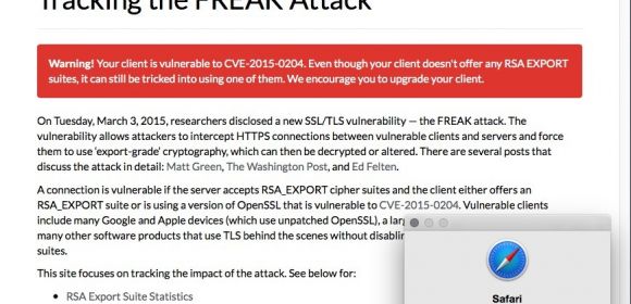 Strong SSL/TLS Ciphers Downgraded to Use Weak Crypto Key in FREAK Attack - UPDATED