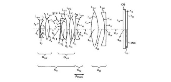 Tamron 30mm F2.8 Macro Lens Patent Uncovered