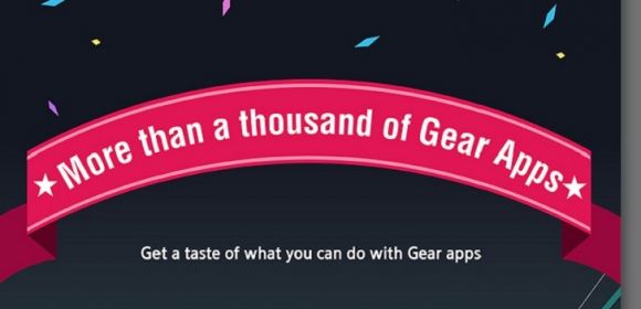 There Are Currently More than 1,000 Apps for the Samsung Gear Smartwatches – Infographic