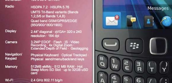 Unannounced BlackBerry Curve 9320 Headed to T-Mobile UK