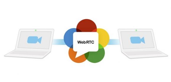 WebRTC in Firefox and Chrome Reveals IPs Behind VPN