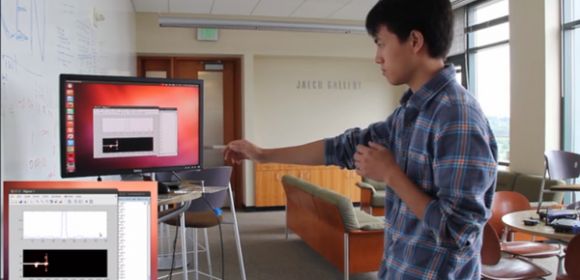 WiSee, a Technology That Detects Gestures from Different Rooms, Through Wi-Fi – Video
