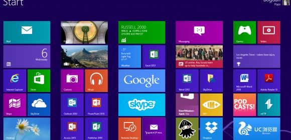 Windows 8 Wasn’t Supposed to Be Explosive on First Weekend – Microsoft