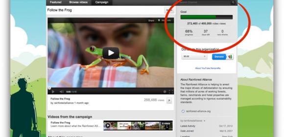 YouTube Campaigns Captures the Essence of Kickstarter but for Non-Profits