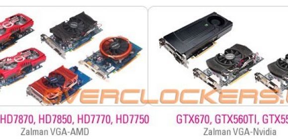 ZALMAN Shows New Radeon and GeForce Custom Video Cards