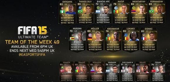 FIFA 15 Team of the Week Offers Lukaku, Muller, Fernandinho