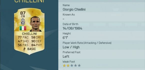 FIFA 16 Shows Ratings for Ten New Players, Including Diego Costa, de Gea, Bale, More