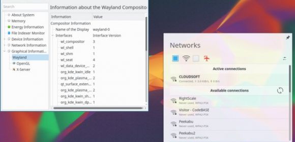 First KDE Plasma 5 Wayland Live ISO Image Is Now Available for Download