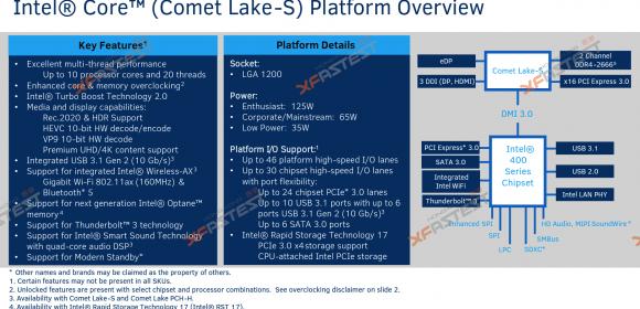 Intel Might Launch 10th Gen Comet Lake Desktop CPUs in Q1 2020, Leak Reveals