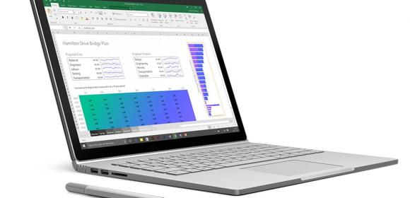 Microsoft’s Surface Book 2 Laptop with Windows 10 Not Launching This Spring