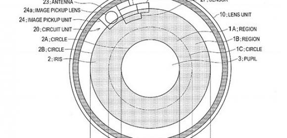 Sony Patents Contact Lens, Google Takes It Further with Intra-Ocular Device