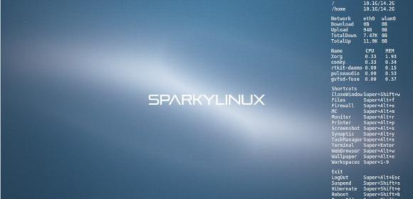 SparkyLinux 4.5.1 MinimalGUI ISO Respin Improves the Sparky Advanced Installer