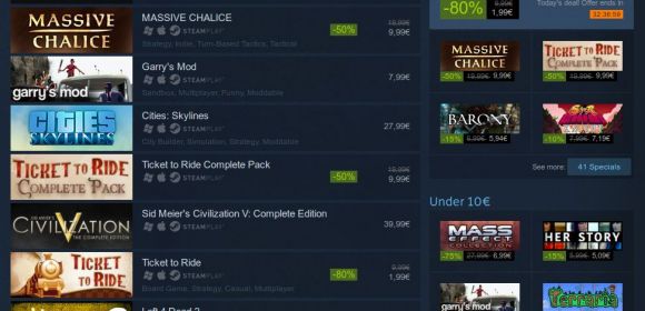 Top Selling Games on Steam for Linux Dominated by Counter-Strike: Global Offensive
